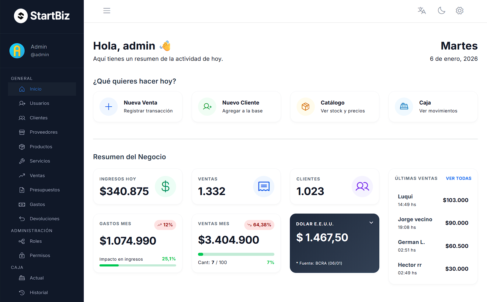 Dashboard SIEM
